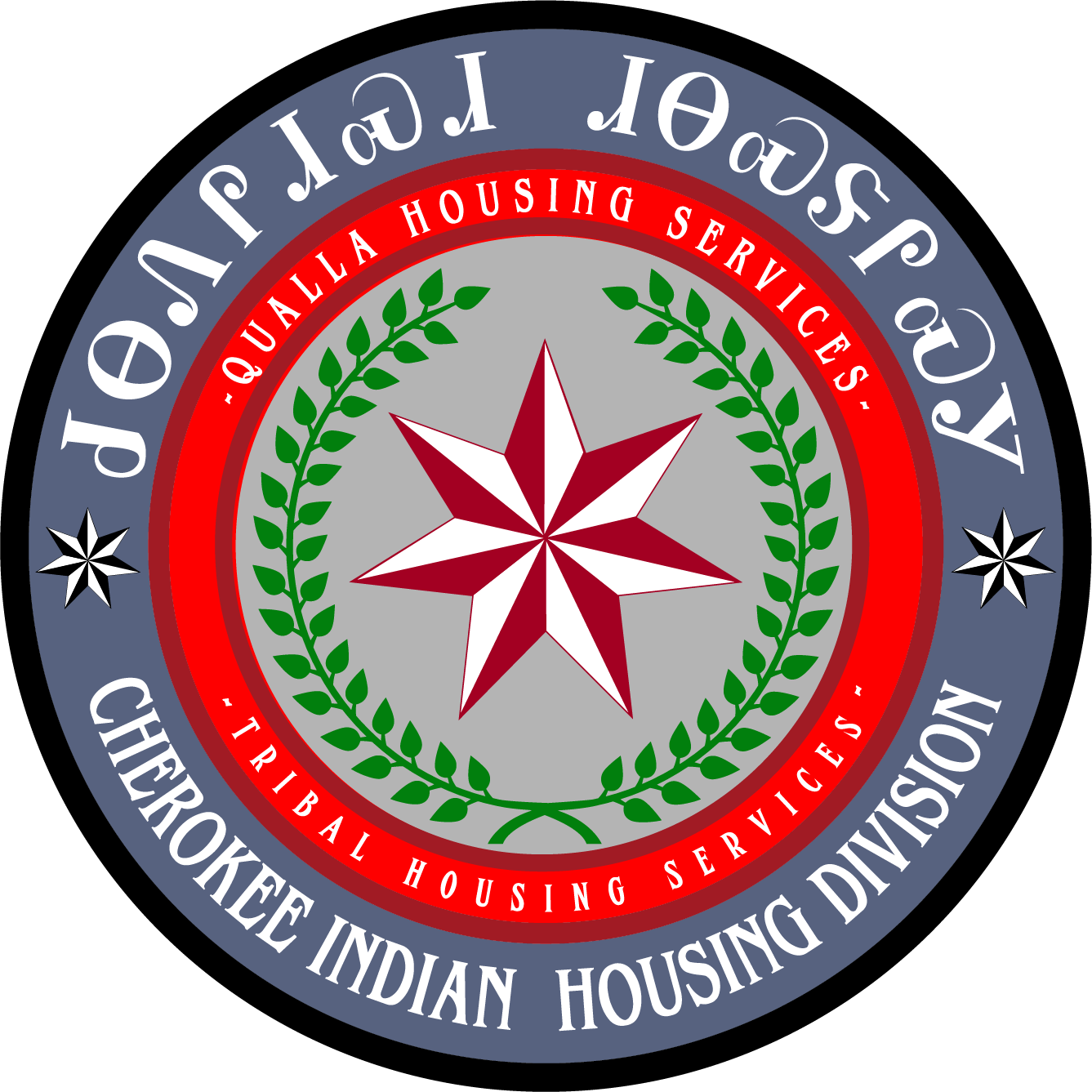 Cherokee Indian Housing Division